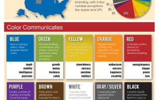 Brand Colors Infographic