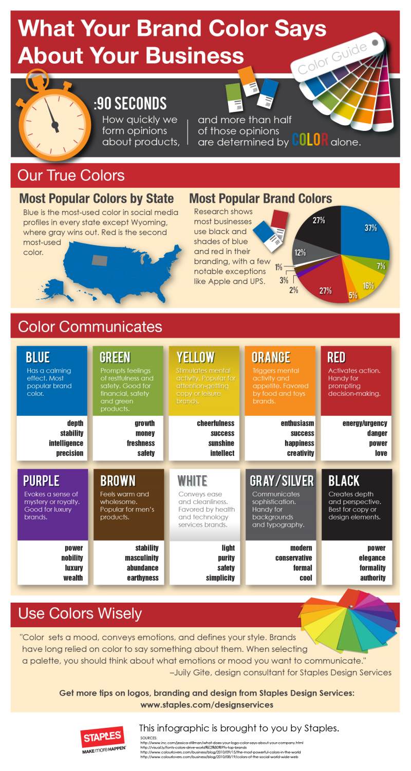 Brand Colors Infographic