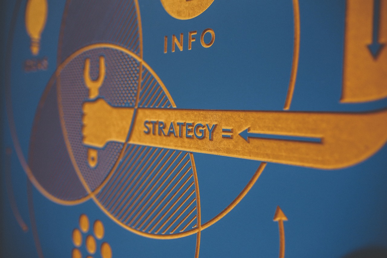 Digital Marketing Strategy: 4 Steps in the Right Direction